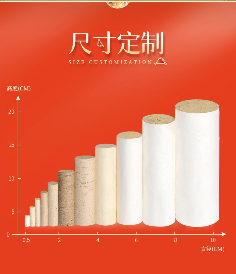 南阳万象城awc药业厂家生产批发各种盒装比例艾柱粒加药男性女性艾灸柱