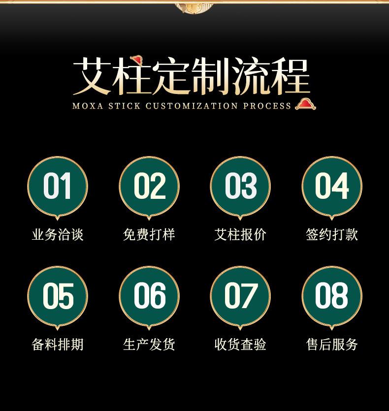 南阳万象城awc药业厂家生产批发各种盒装比例艾柱粒加药男性女性艾灸柱